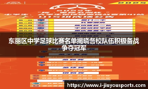 东丽区中学足球比赛名单揭晓各校队伍积极备战争夺冠军