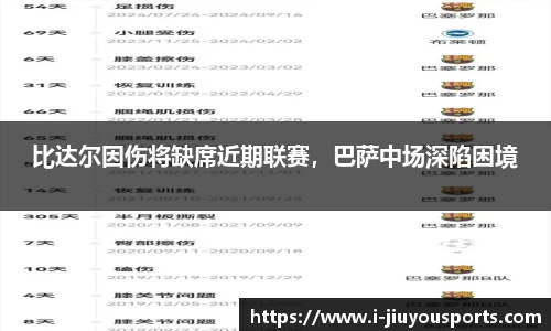 比达尔因伤将缺席近期联赛，巴萨中场深陷困境