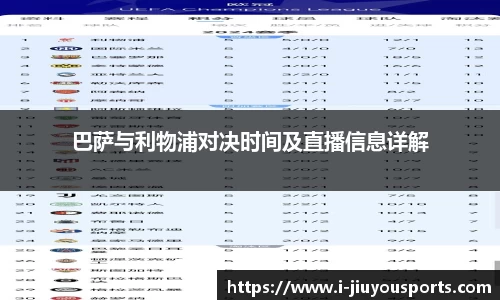 巴萨与利物浦对决时间及直播信息详解