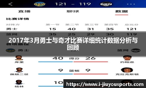 2017年3月勇士与奇才比赛详细统计数据分析与回顾