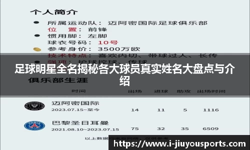 足球明星全名揭秘各大球员真实姓名大盘点与介绍