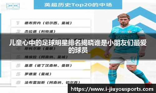 儿童心中的足球明星排名揭晓谁是小朋友们最爱的球员